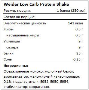 Состав Low Carb Protein Shake от Weider