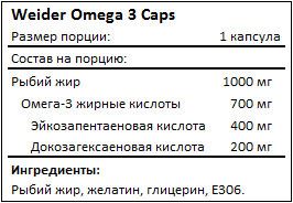 Состав Omega 3 Caps от Weider
