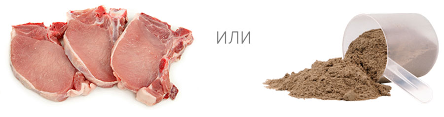 Протеиновые добавки или мясо