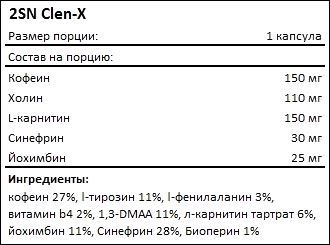 Состав 2SN Clen-X