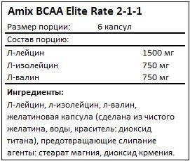Состав BCAA Elite Rate 2-1-1 от Amix