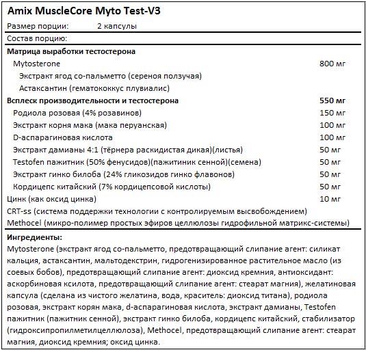 Состав MuscleCore Myto Test-V3 от Amix