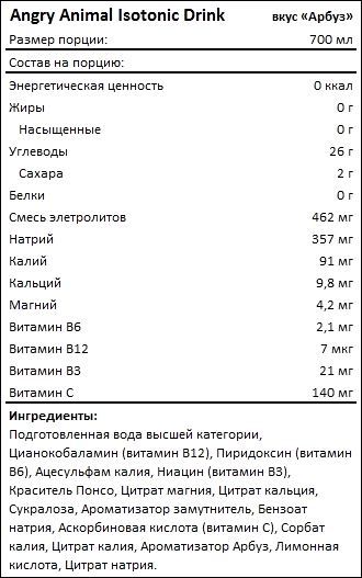 Состав Angry Animal Isotonic