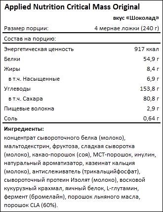 Состав Applied Nutrition Critical Mass