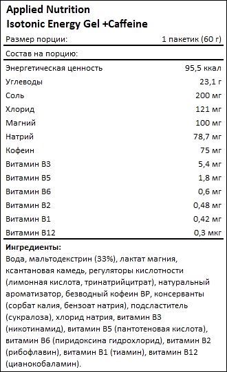 Состав Applied Nutrition Isotonic Energy Gel Caffeine
