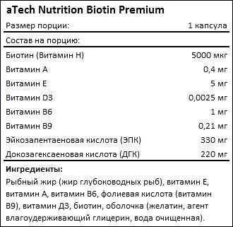 Состав aTech Nutrition Biotin 5000 Premium