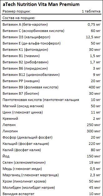 Состав aTech Nutrition Vita Man Premium