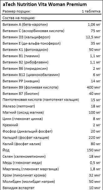 Состав aTech Nutrition Vita Woman Premium