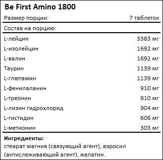 Состав Be First Amino 1800