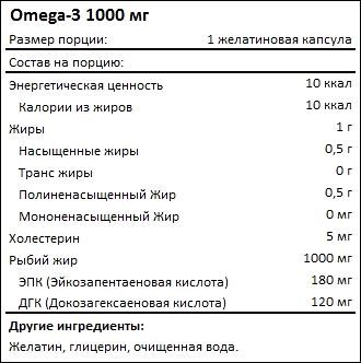 Состав BIOVEA Omega-3 1000 мг