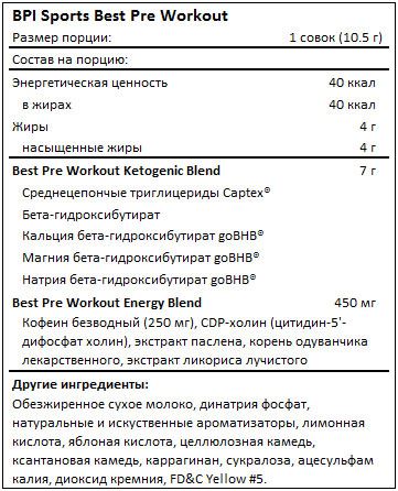 Состав Best Pre Workout от BPI Sports