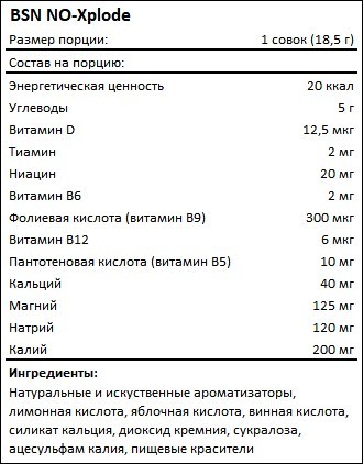 Состав BSN NO-Xplode