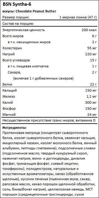 Состав BSN Syntha-6 вкус шоколад-арахисовое масло