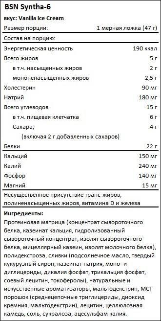 Состав BSN Syntha-6 вкус ванильное мороженное