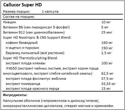 Состав Super HD от Cellucor