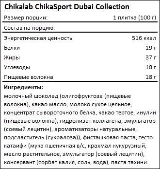Состав Chikalab ChikaSport Dubai Collection