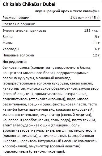 Состав Chikalab ChikaBar Dubai