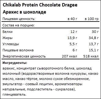 Состав Chikalab Protein Chocolate Dragee