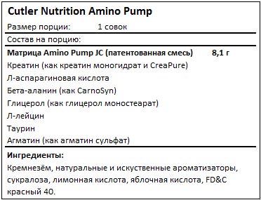 Состав Amino Pump от Cutler Nutrition