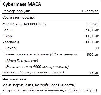 Состав Cybermass MACA