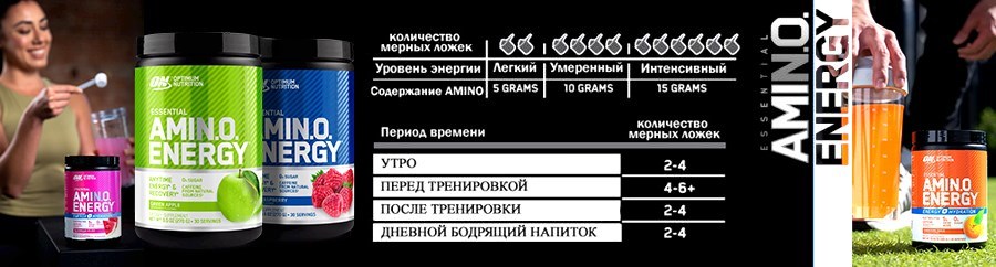 Употребление Essential Amino Energy