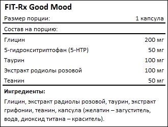 Состав FIT-Rx Good Mood