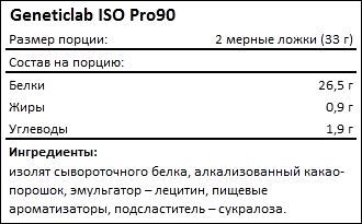 Состав GeneticLab ISO Pro90