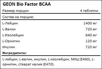 Состав Bio Factor BCAA от GEON