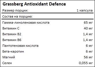 Состав Grassberg Antioxidant Defence