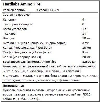 Состав Amino Fire от Hardlabz
