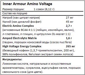 Состав Amino Voltage от Inner Armour