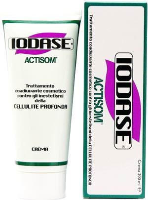 Моделирубщий крем Actisom Cream от Iodase