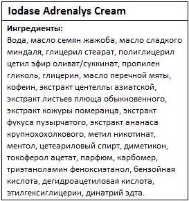 Состав Adrenalys Cream от Iodase