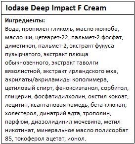 Состав Deep Impact F Cream от Iodase