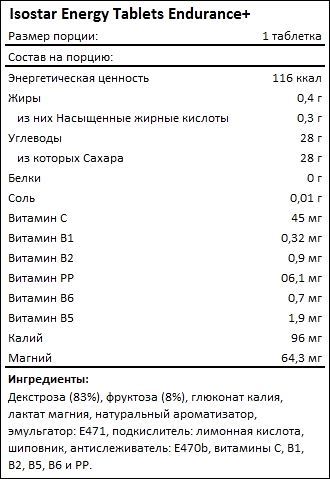 Состав Isostar Energy Tablets Endurance plus