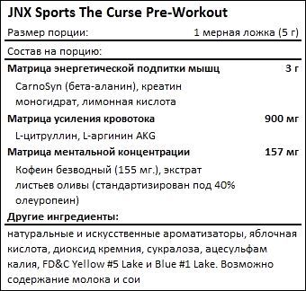 Состав JNX Sport The Curse Pre-Workout