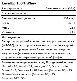 Состав LevelUp 100 Whey