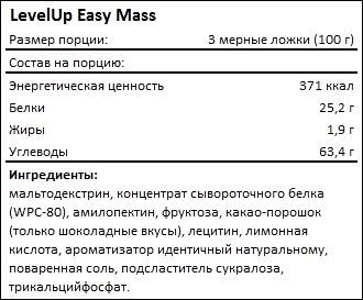 Состав LevelUp Easy Mass