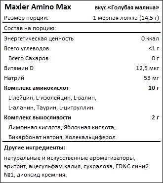 Состав Maxler Amino Max