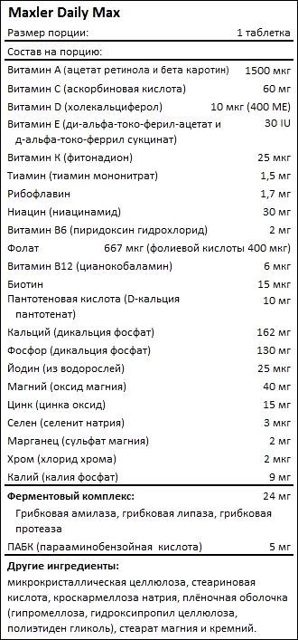 Maxler Daily Max - цена: от 752 руб. — купить витамины недорого в Москве в интернет-магазине sportivnoepitanie.ru