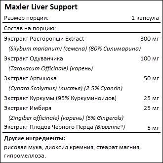 Состав Maxler Liver Support