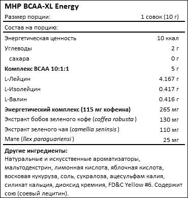 Состав MHP BCAA-XL Energy