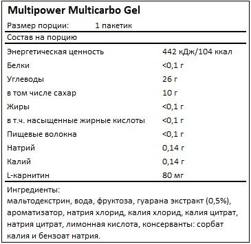 Состав Multicarbo Gel от Multipower