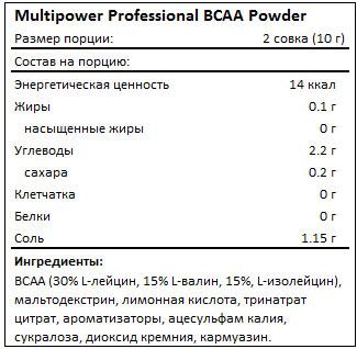 Состав Professional BCAA Powder от Multipower