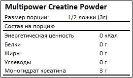 Состав Professional Creatine Powder от Multipower