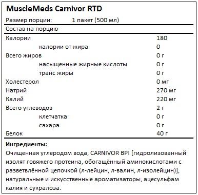 Состав Carnivor RTD от MuscleMeds