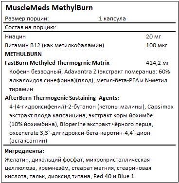 Состав MethylBurn от MuscleMeds