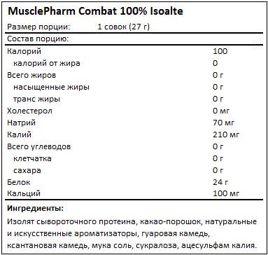 Состав Combat 100% Isolate от MusclePharm