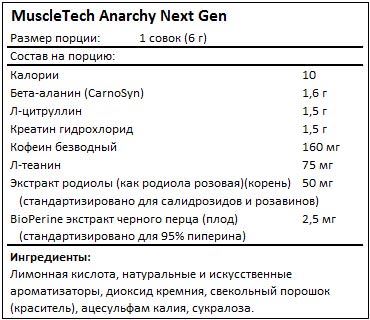 Состав Anarchy Next Gen от MuscleTech