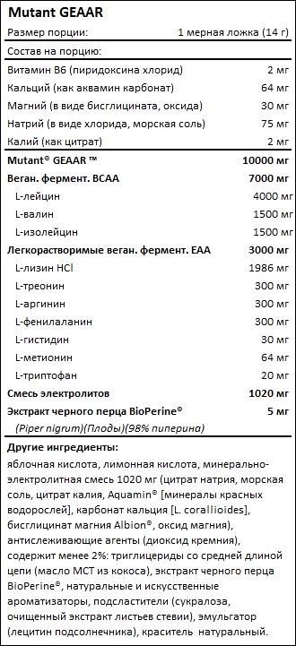 Состав Mutant GEAAR